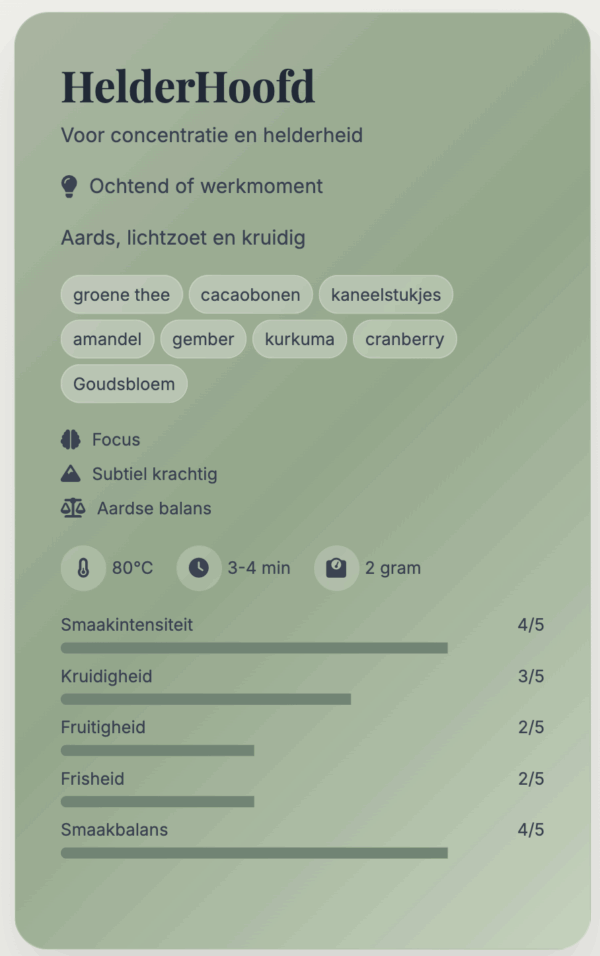 HelderHoofd