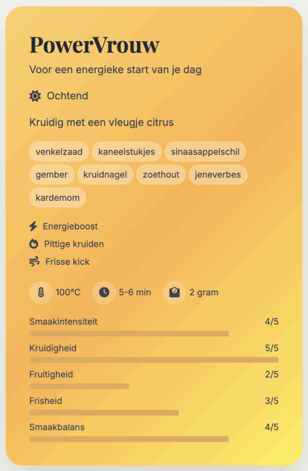 PowerVrouw