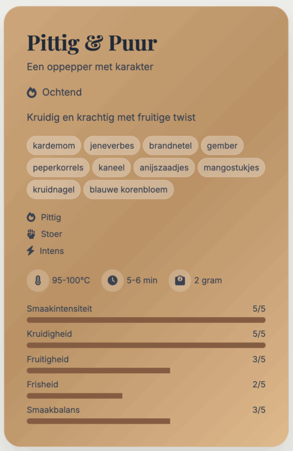 Puur & Pittig