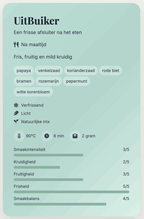 UitBuiker